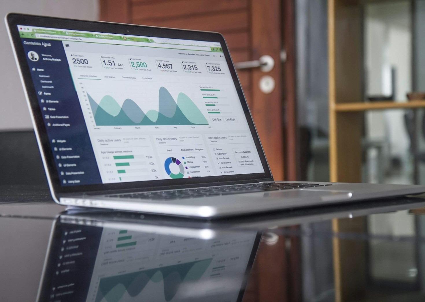 How to Choose the Best Products to Promote
